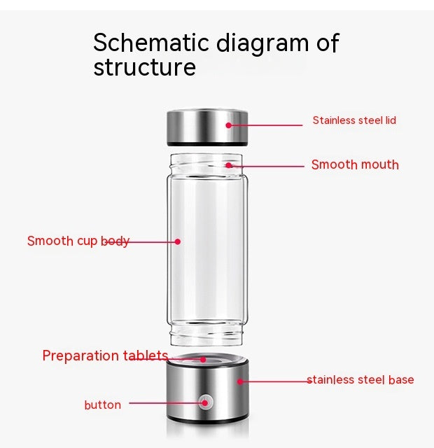 Hydrogen Water Bottles Electric Hydrogen Rich Water