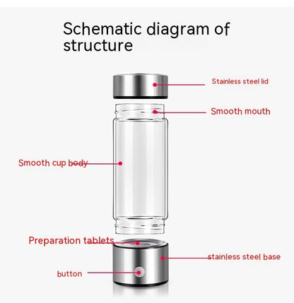 Hydrogen Water Bottles Electric Hydrogen Rich Water